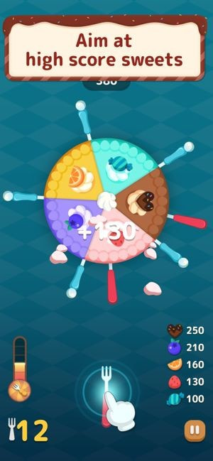 疯狂的叉子(Cake Fork)2